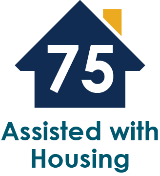 Tenant Based Rental Assistance, 72 Housed